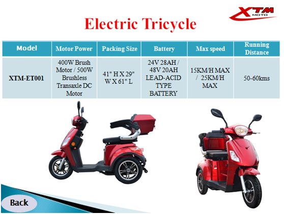 E-Bike Electric Tricycle Shop